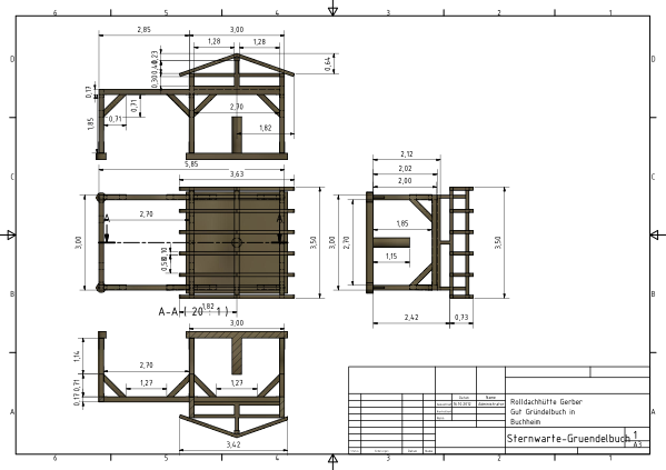 reactor mtls pgm baseline